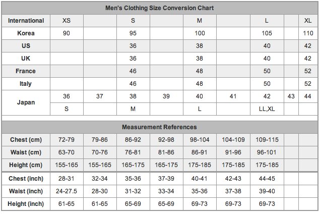 Brazil Pant Size Converter