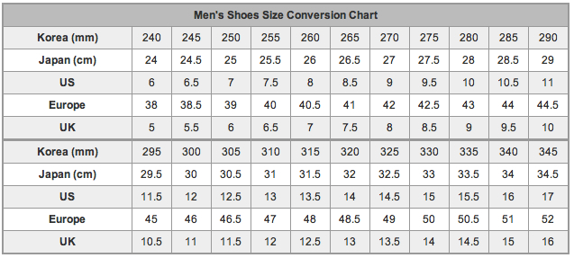 Size Chart Shoes Men