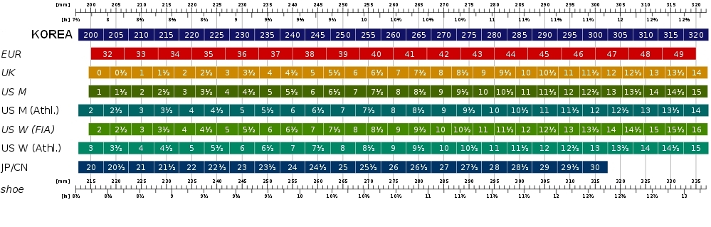 Shoe size chart uk vs us geox