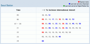 schedule seoul station