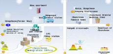 Chuncheon Immigration office Map