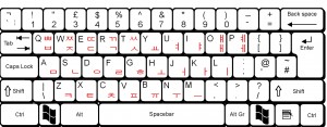 korean keyboard layout