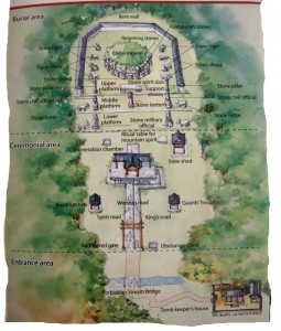 Royal Tomb Layout Korea