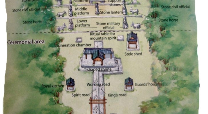 Royal Tomb Layout Korea